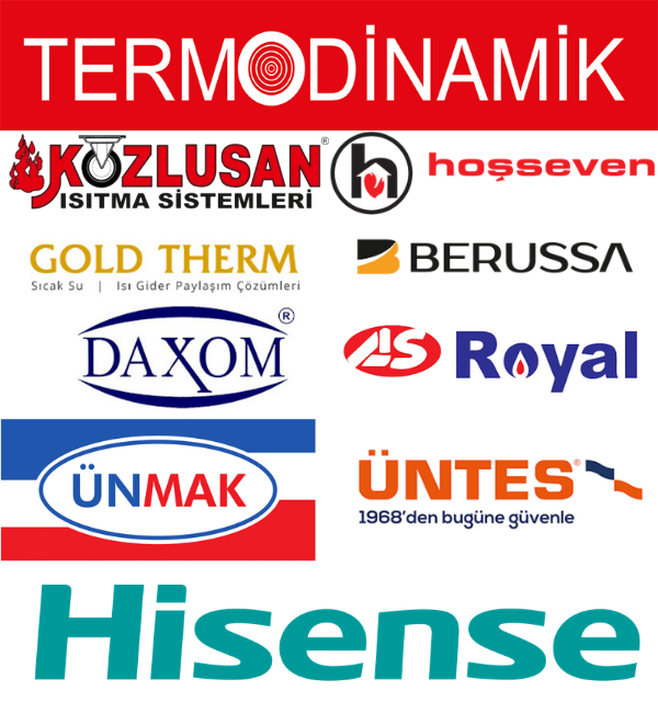 şofben kombi klima